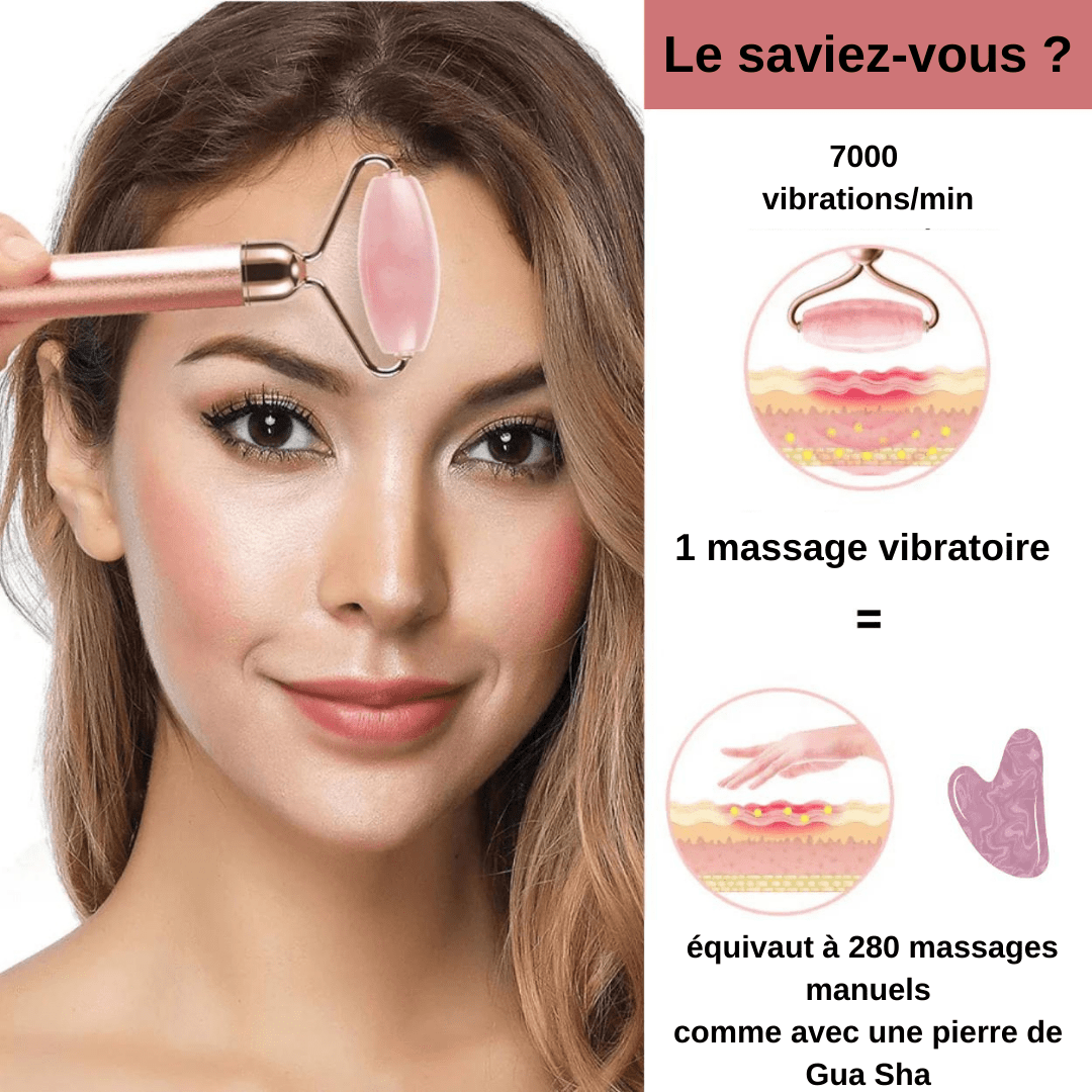 Glowella™ – Appareil de Massage Facial 5-en-1 pour une Peau Radieuse et Rajeunie