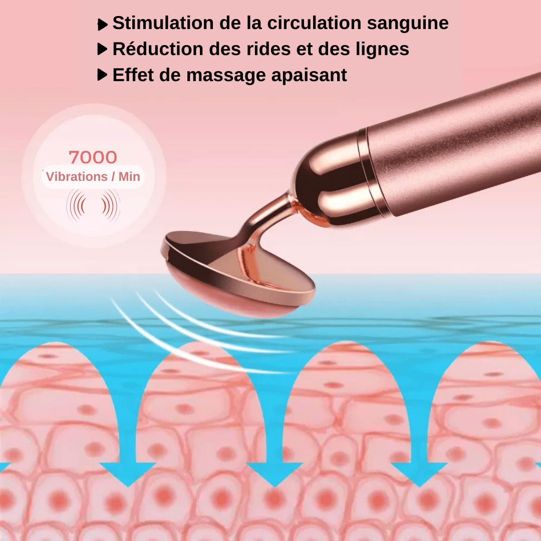 Glowella™ – Appareil de Massage Facial 5-en-1 pour une Peau Radieuse et Rajeunie