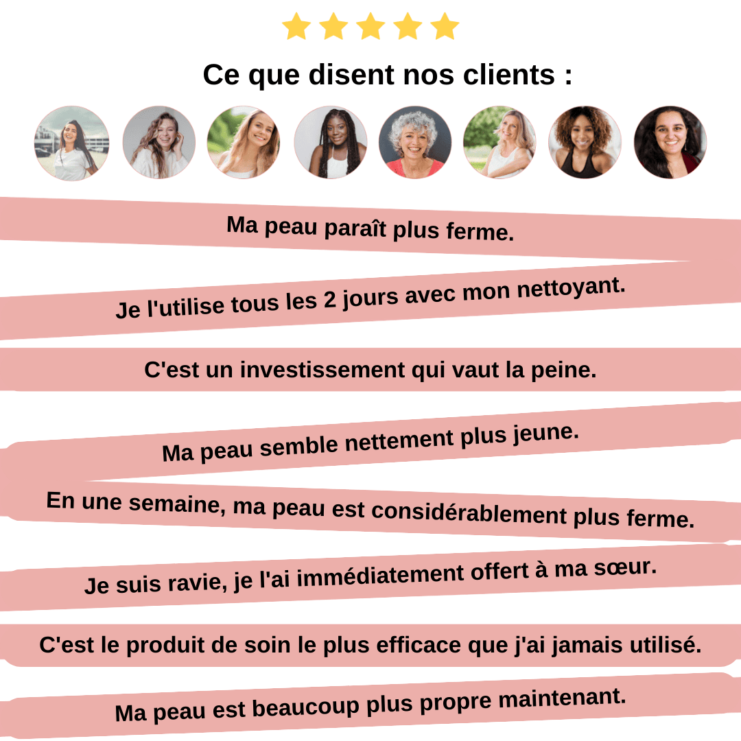 Glowella™ – Appareil de Massage Facial 5-en-1 pour une Peau Radieuse et Rajeunie
