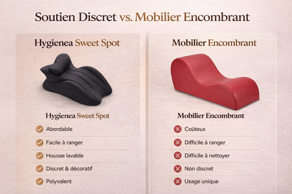 Hygienea™ Sweet Spot Pillow 27°