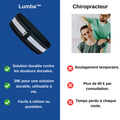 Lumba™️  – Ceinture Lombaire de Soutien et Soulagement des Douleurs