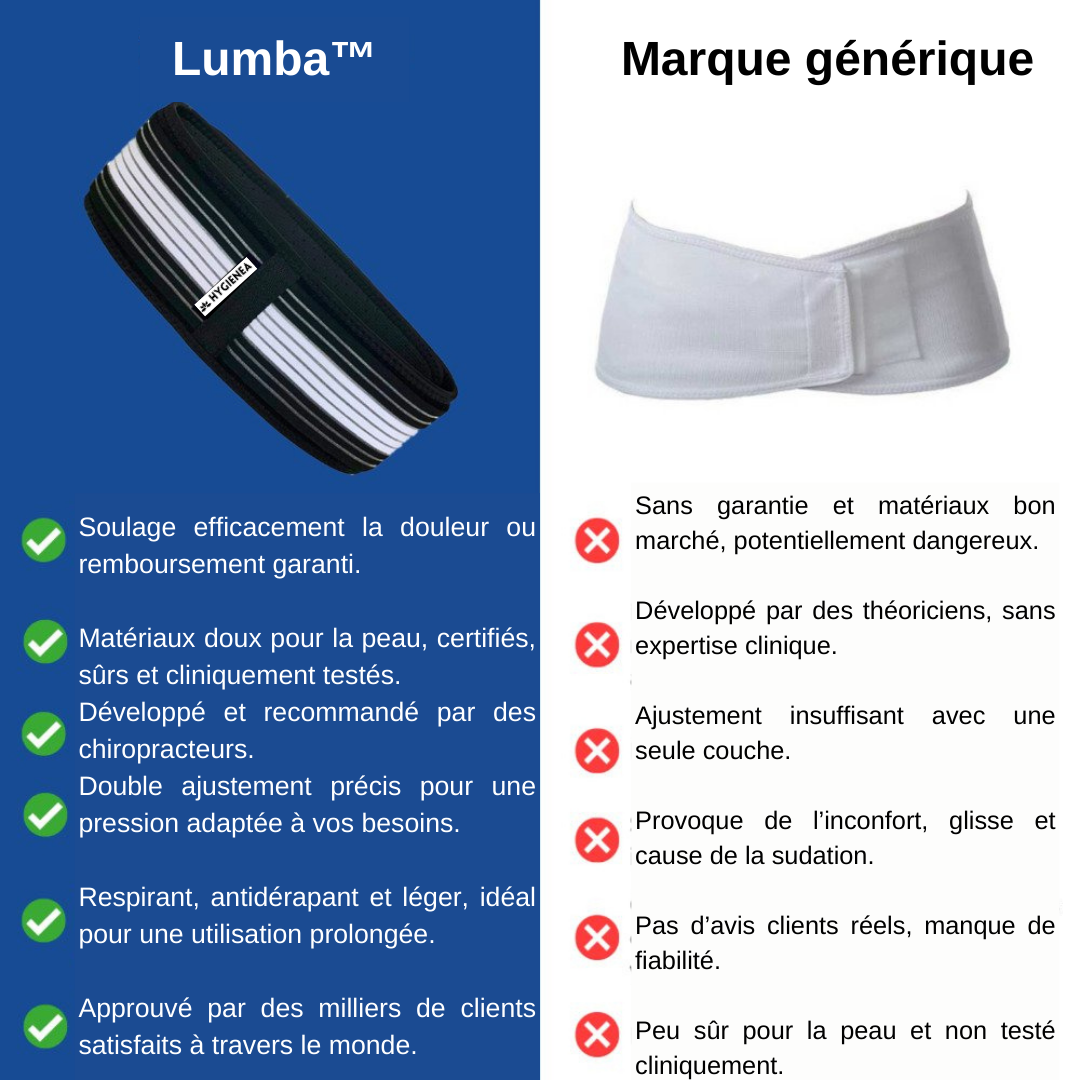 Lumba™️  – Ceinture Lombaire de Soutien et Soulagement des Douleurs